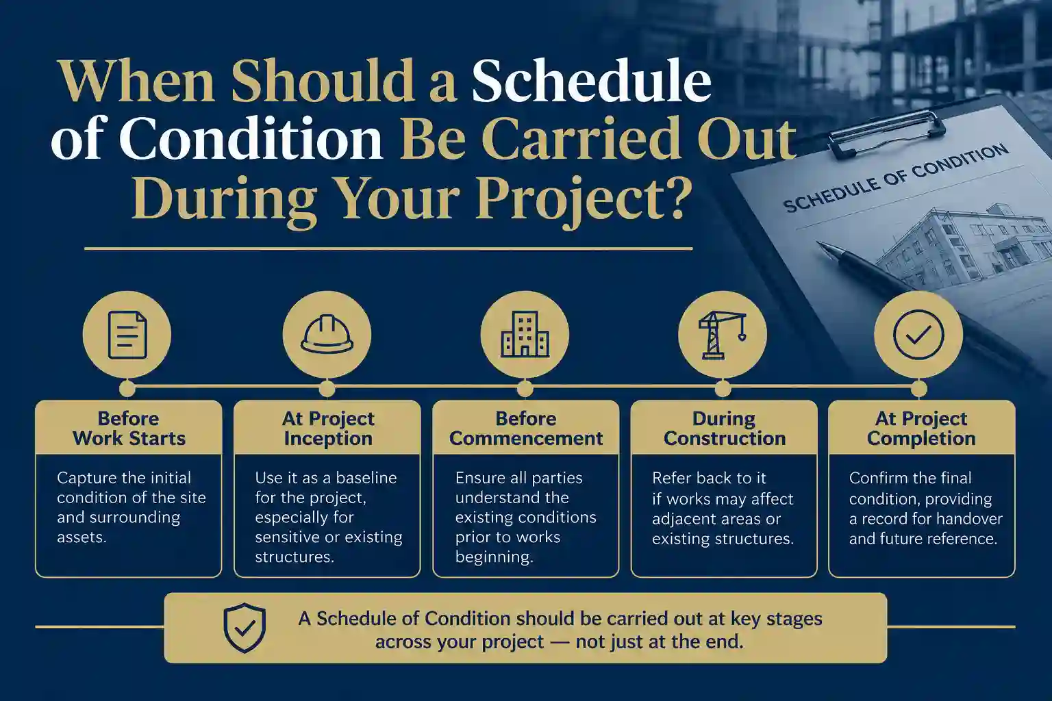 When Should a Schedule of Condition Be Carried Out During Your Project Skelmersdale?
