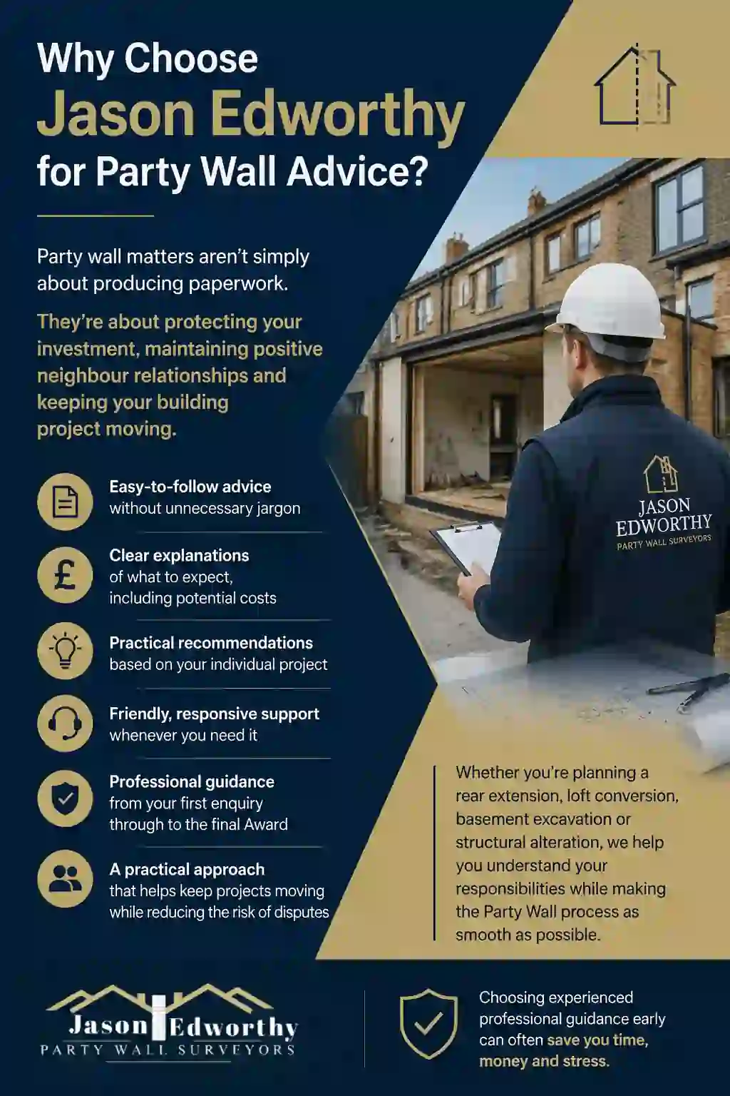 Why Choose Jason Edworthy for Party Wall Advice Skelmersdale?